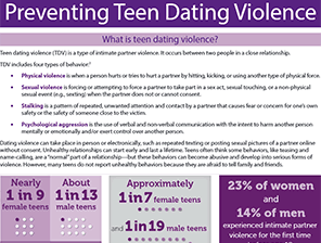 teen dating violence statistics